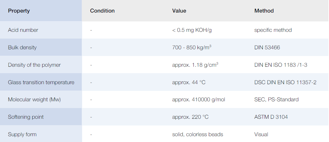 hv-s pvac resin specification