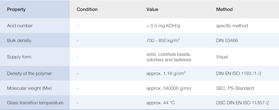 hv-25fs polyvinyl acetate