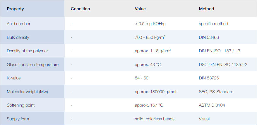 hv-2fs polyvinyl acetate technical data sheet